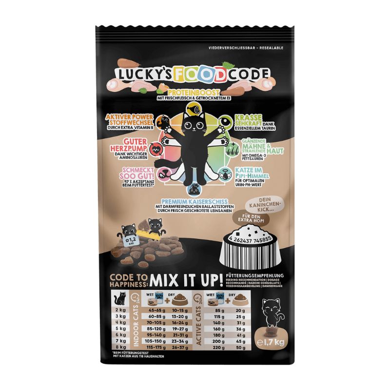 Lucky Lou Food Code SuperMono Κουνέλι & SuperFoods 1.70kg